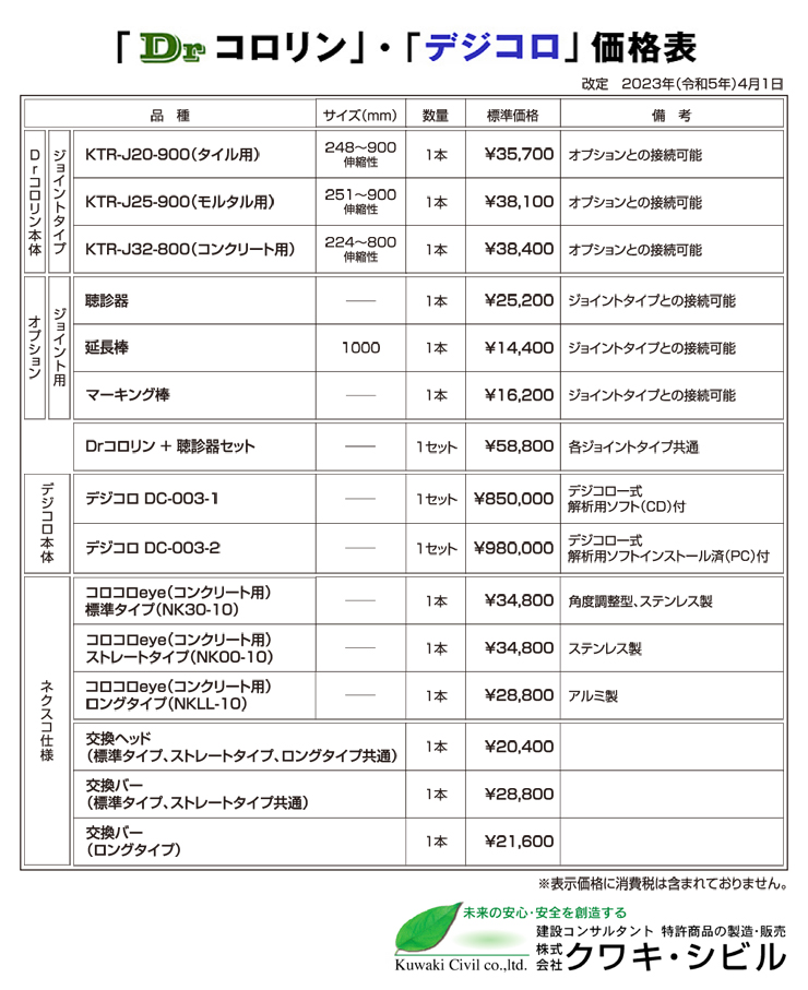 株式会社クワキ・シビル【Drコロリン】【デジコロ】価格表